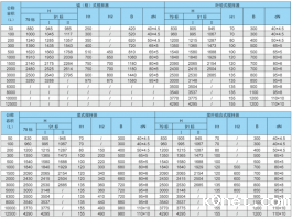 搪瓷搅拌标准尺寸